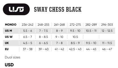 USD - Sway Chess Black Aggressive Inline Skates