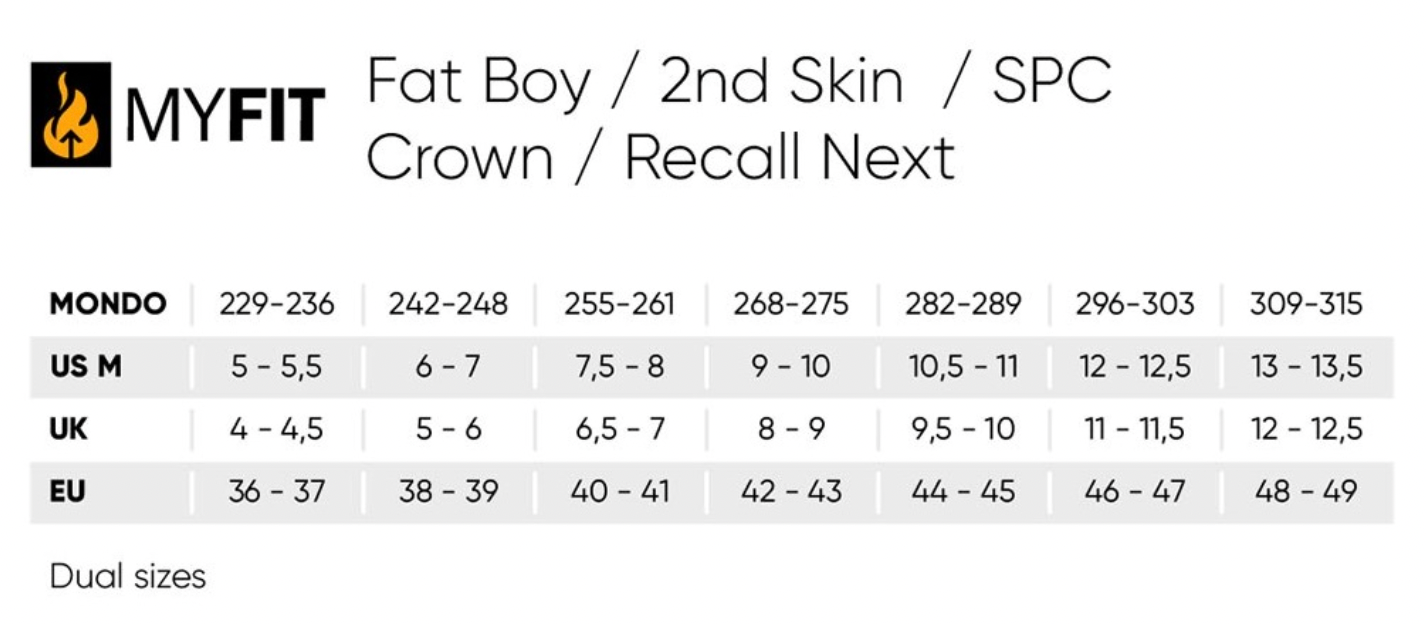 MYFIT - Fat Boy Dual Fit Inline Skate Liner