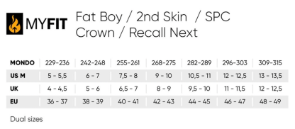 MYFIT - Fat Boy Dual Fit Inline Skate Liner