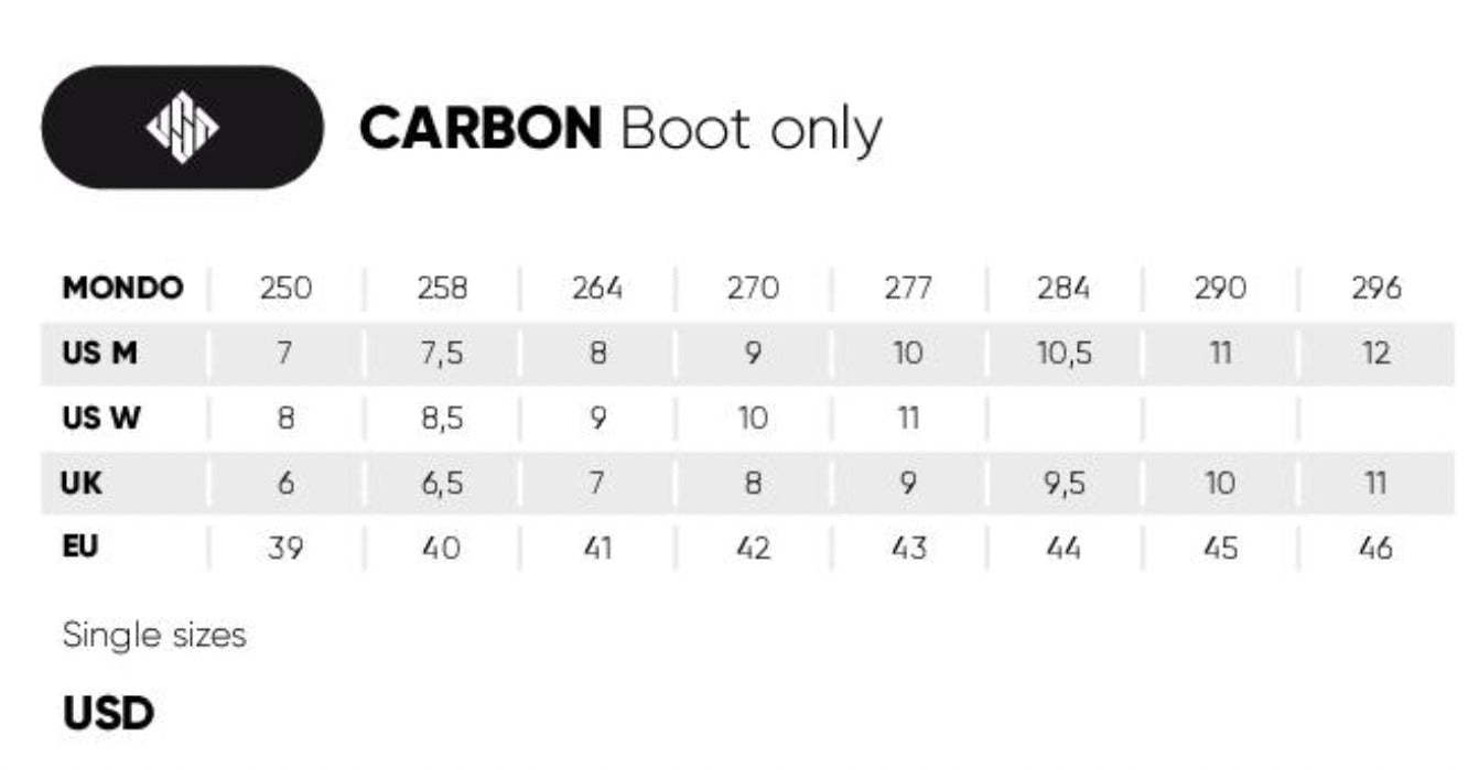USD - Carbon + 50/50 Complete Aggressive Inline Skate