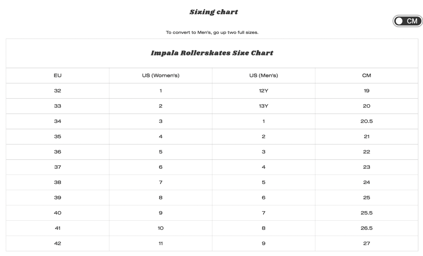 IMPALA - Starbright Quad Roller Skates