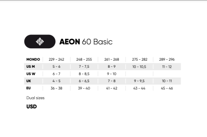 USD - Aeon Basic XXI Aggressive Inline Skates