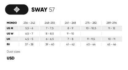USD - Sway 57 (Black / White) Aggressive Inline Skates
