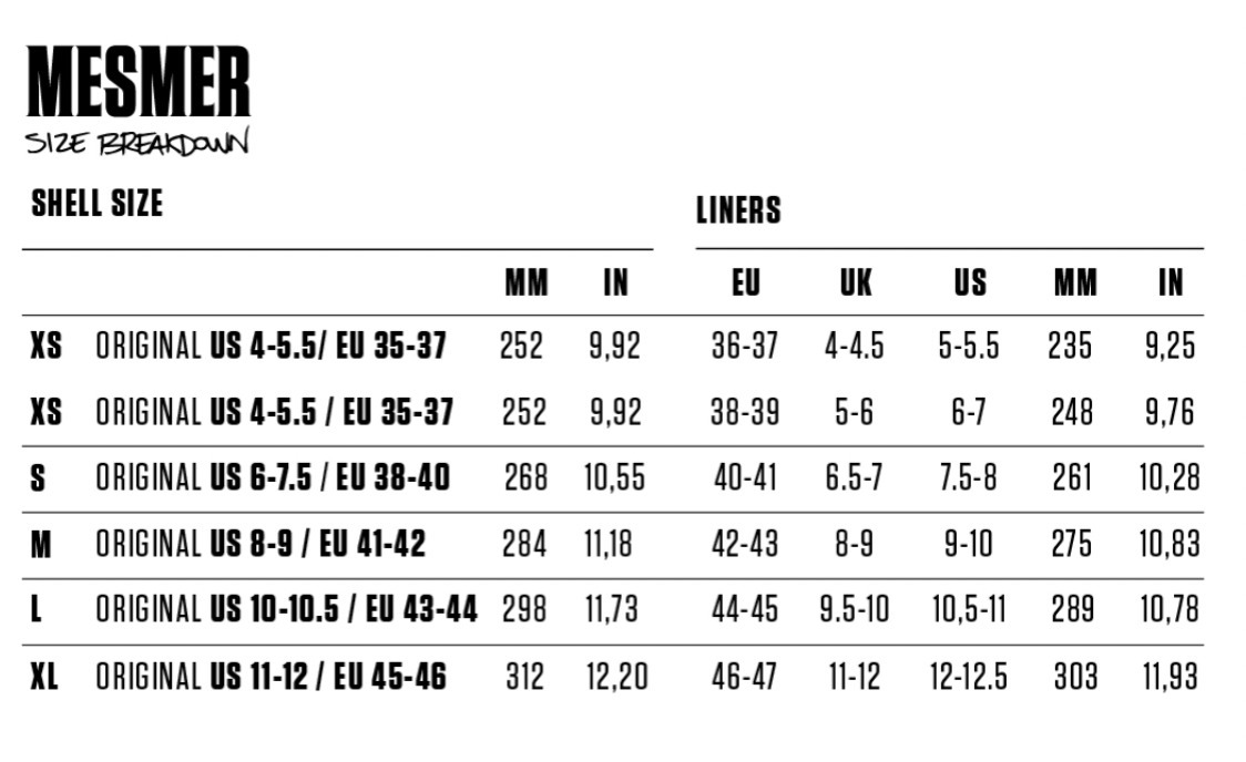 MESMER - Inline Skate LIners