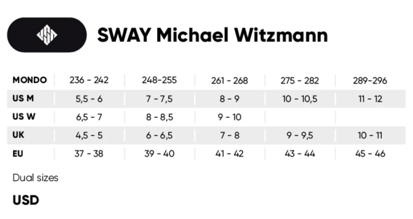 USD - Sway Witzemann Aggressive Inline Skates (Tuned By Mei Mei: EU41-42 / 50/50 & Daily Rollin)