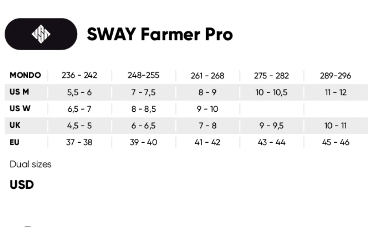 USD - Farmer Sway Aggressive Inline Skates (Grey Mesmer Frames)