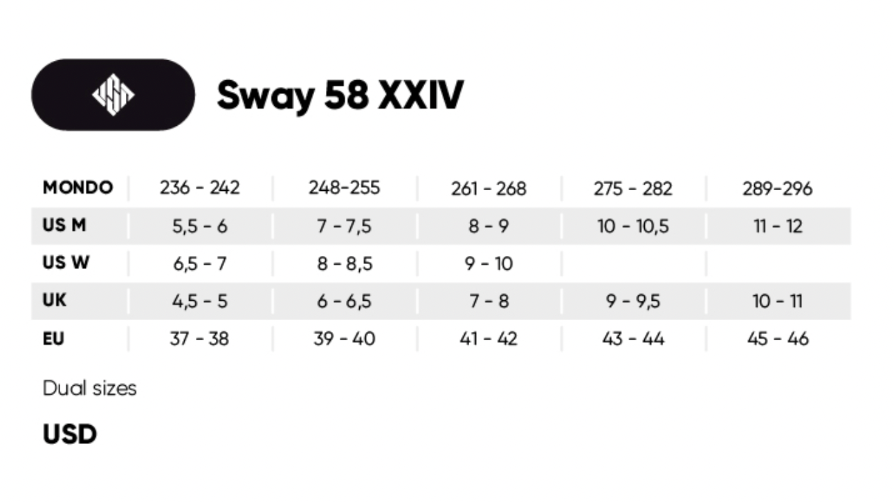 USD - Sway 58 XXIV Aggressive Inline Skates