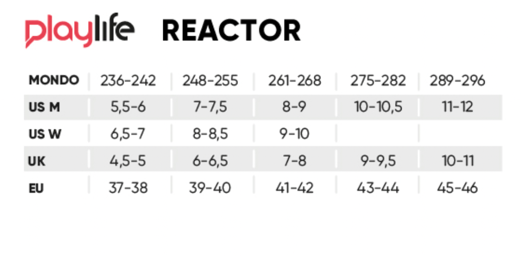 PLAYLIFE - Reactor Aggressive Inline Skates