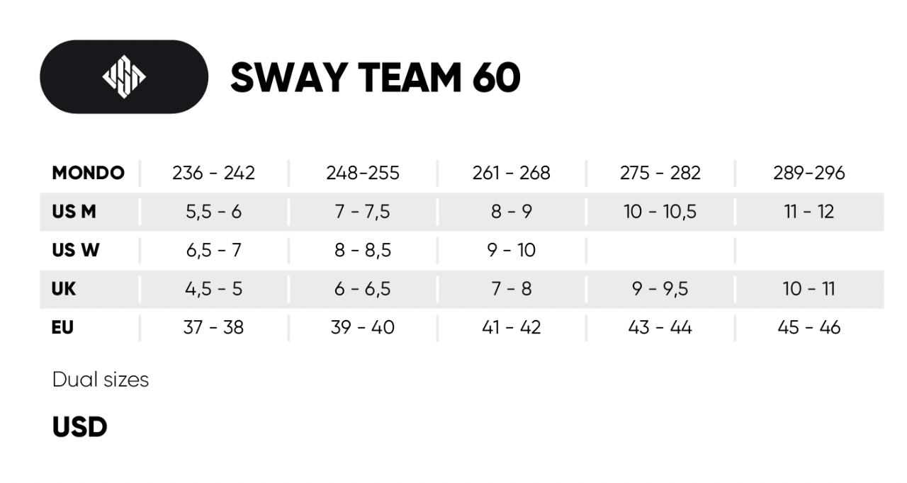 USD - Sway 60 Team Grey Aggressive Inline Skates