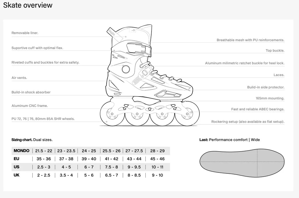 FLYING EAGLE - Black FBS+ Avian Urban Inline Skates