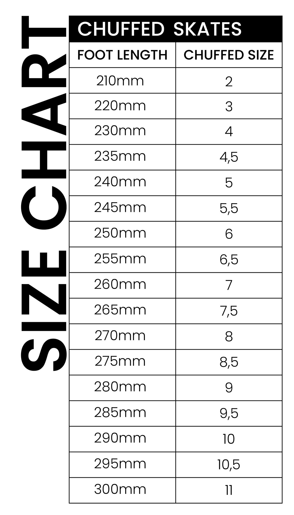 CHUFFED - Quad Roller Skates (Stock Clearance!)