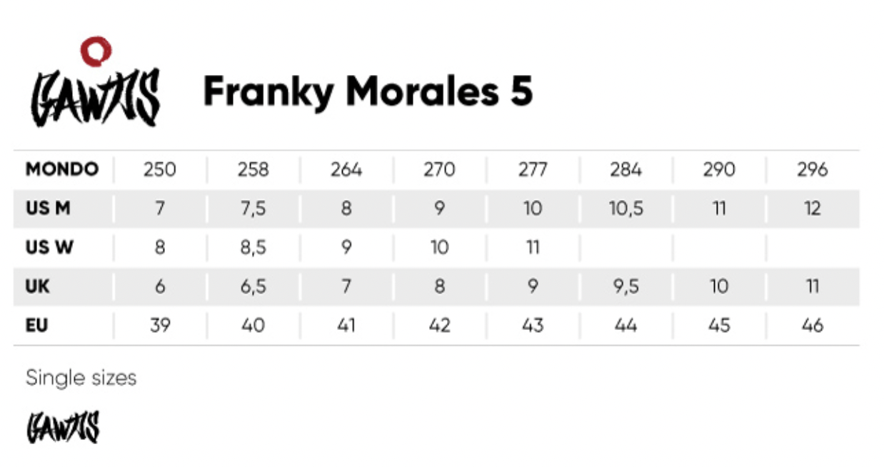 GAWDS - FM5 White/Black Aggressive Inline Skates