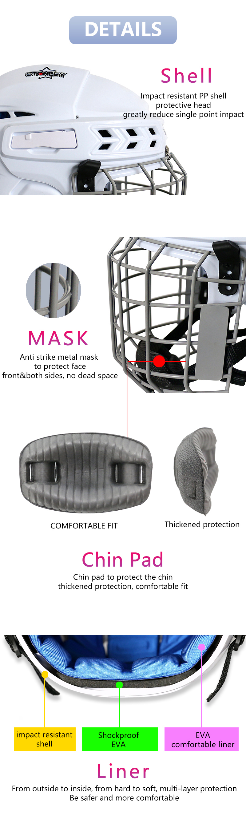 STANLEY - White T1 Roller / Ice Hockey Helmet