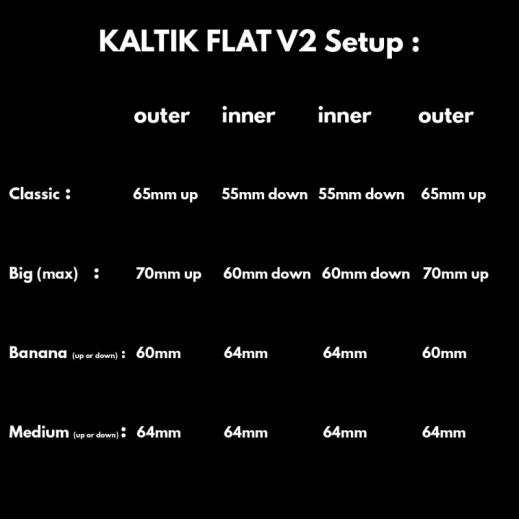 KALTIK - V2 Flat (Black) Aggressive Inline Frames