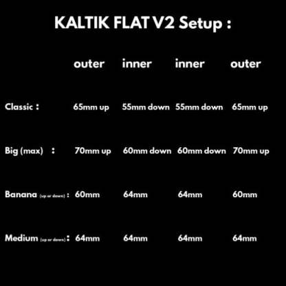 KALTIK - V2 Flat (Black) Aggressive Inline Frames