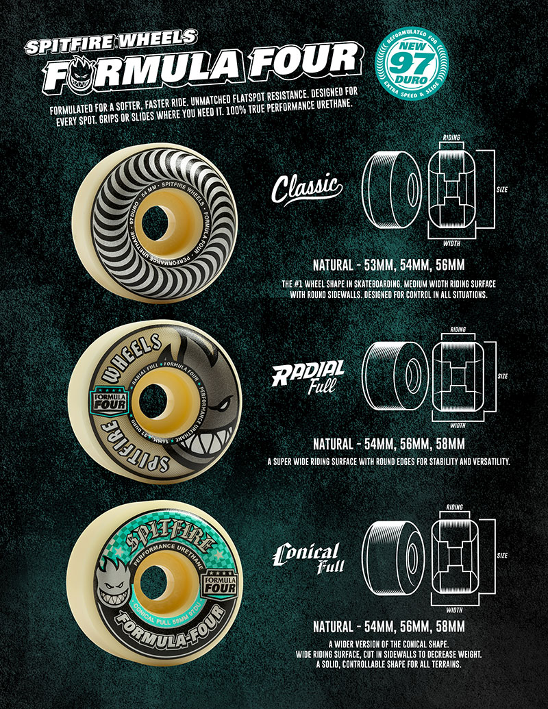 SPITFIRE - Formula Four Conical Full Natural 54mm/97 Skateboard Wheels