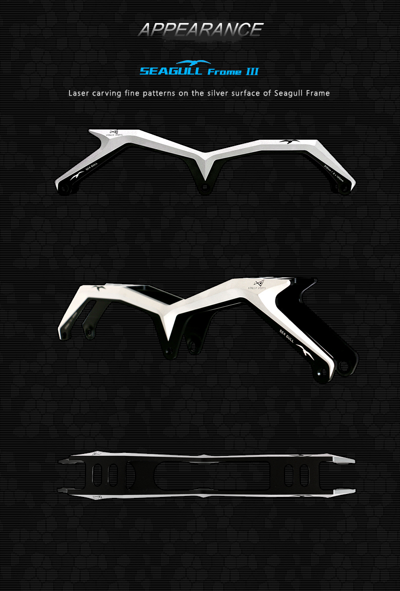 STANLEY - Seagull III 3x125mm Inline Speed Frames