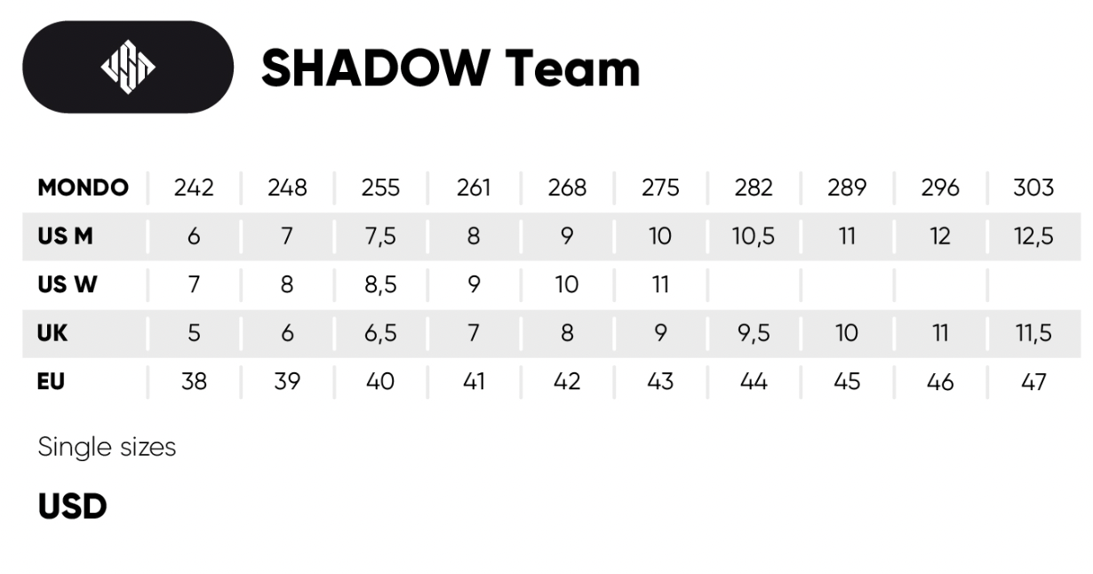 USD - Shadow Team 60 Aggressive Inline Skates