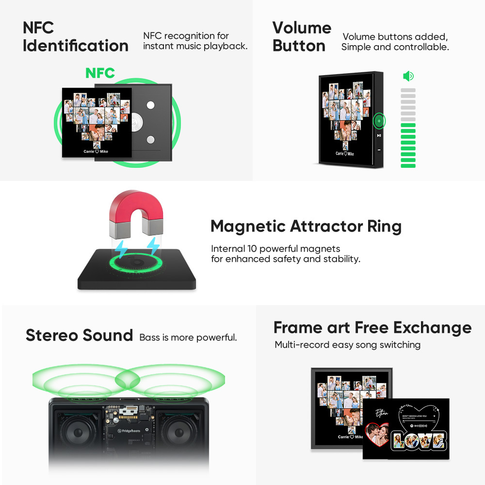 カスタム音楽&写真冷蔵庫マグネット 1~6フレームのアートと曲をカスタマイズできます -