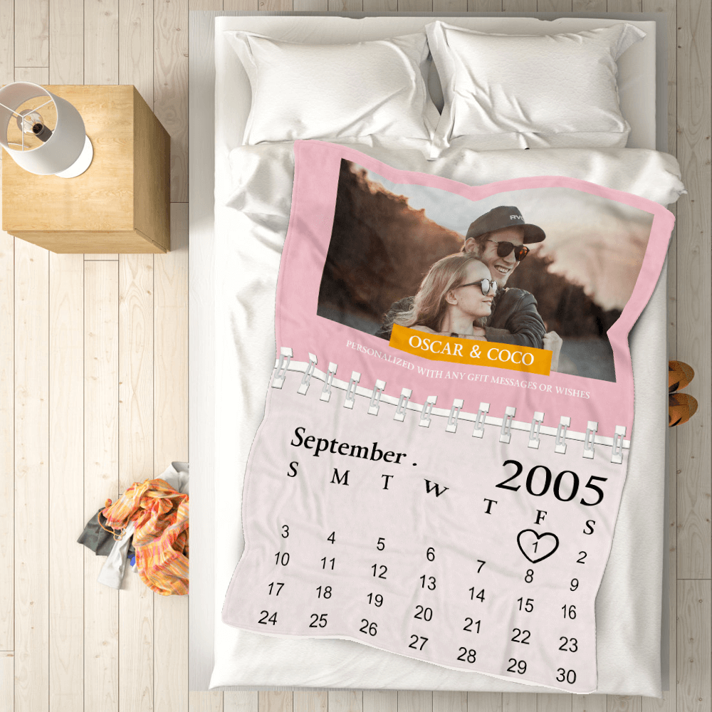 Custom Blankets Personalized Photo Blankets