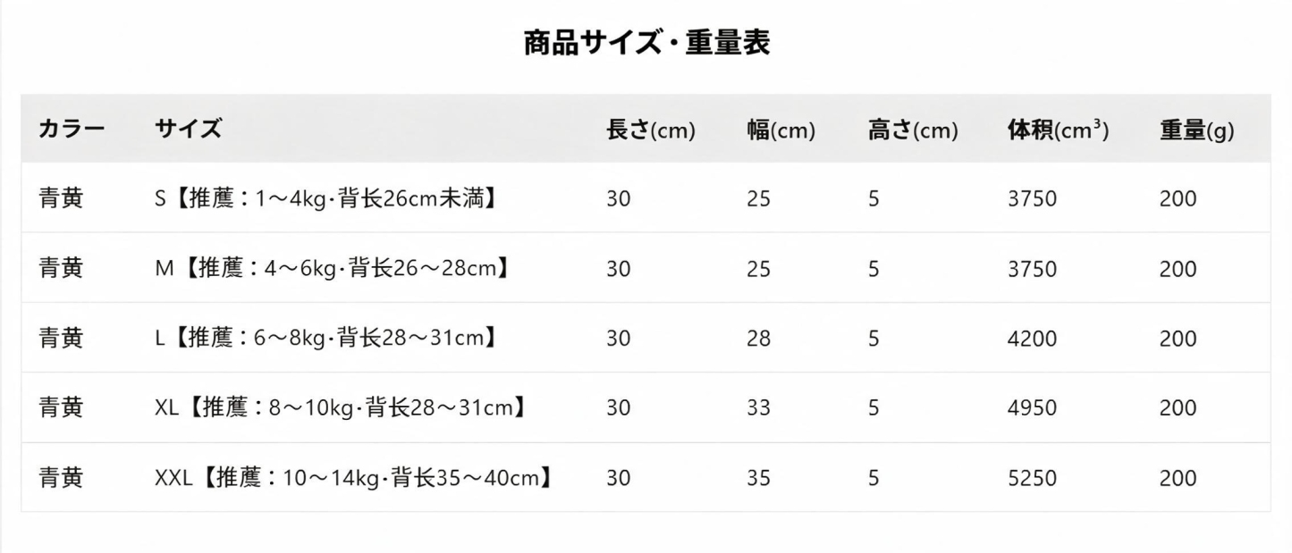 ペットキャリーバッグ 犬猫用 綿麻素材 小型犬・猫用 リュック型 4本足サポート ハンズフリー お出かけ・旅行用