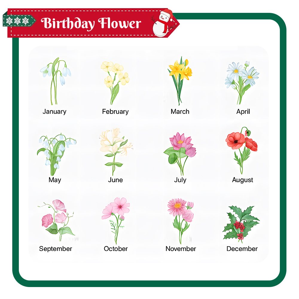 Christmas Gift Custom Birthday Flower & Name Mug Personalized Monthly Birth Flower Ceramic Cup Birthday Gift - MyMoonLampAu