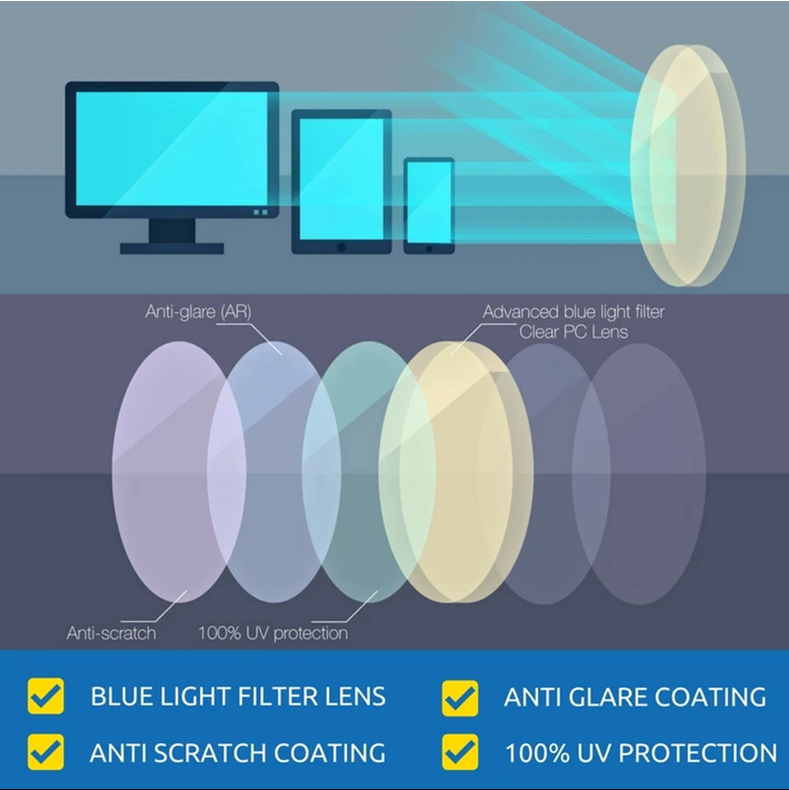 Star - Fashion Blue Light Blocking Computer Reading Gaming Glasses - Transparent - mymoonlampau