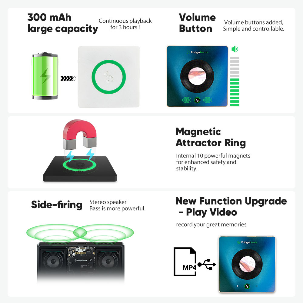 New 6.0 Upgrade Custom Music Fridge Magnets Personalized Video Can Play Songs And Adjust Volume Unique Anniversary Gifts - auphotoblanket