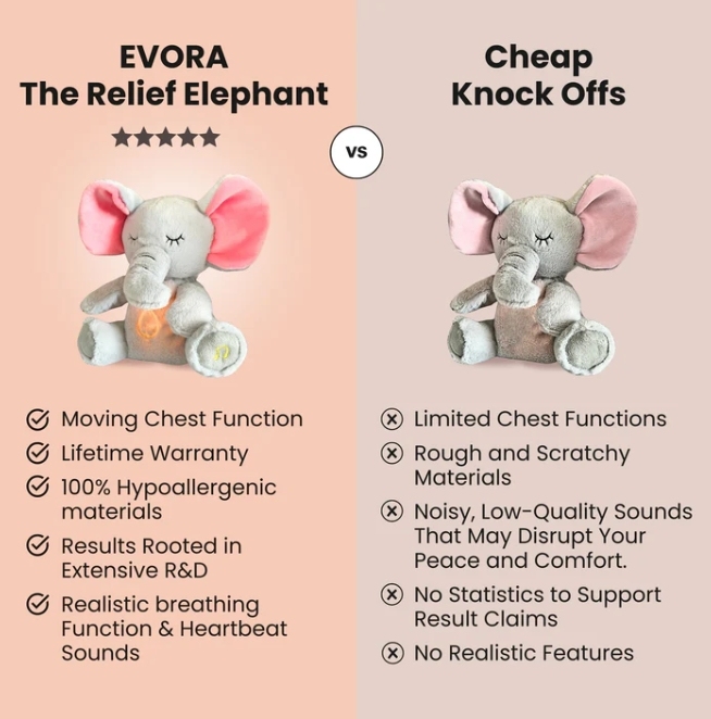 THE RELIEF ELEPHANT - auphotoblanket