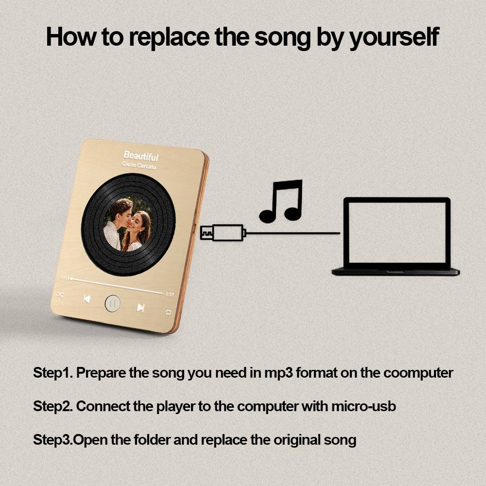 Personalized Photo Wooden Music Record Player Wedding Anniversary Gift for Couples - auphotoblanket