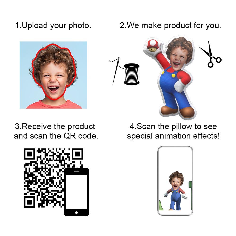 Personalized My Face Body Minime Doll Custom MiniMe Doll Custom Face Photo Pillow AR View Gift - auphotoblanket