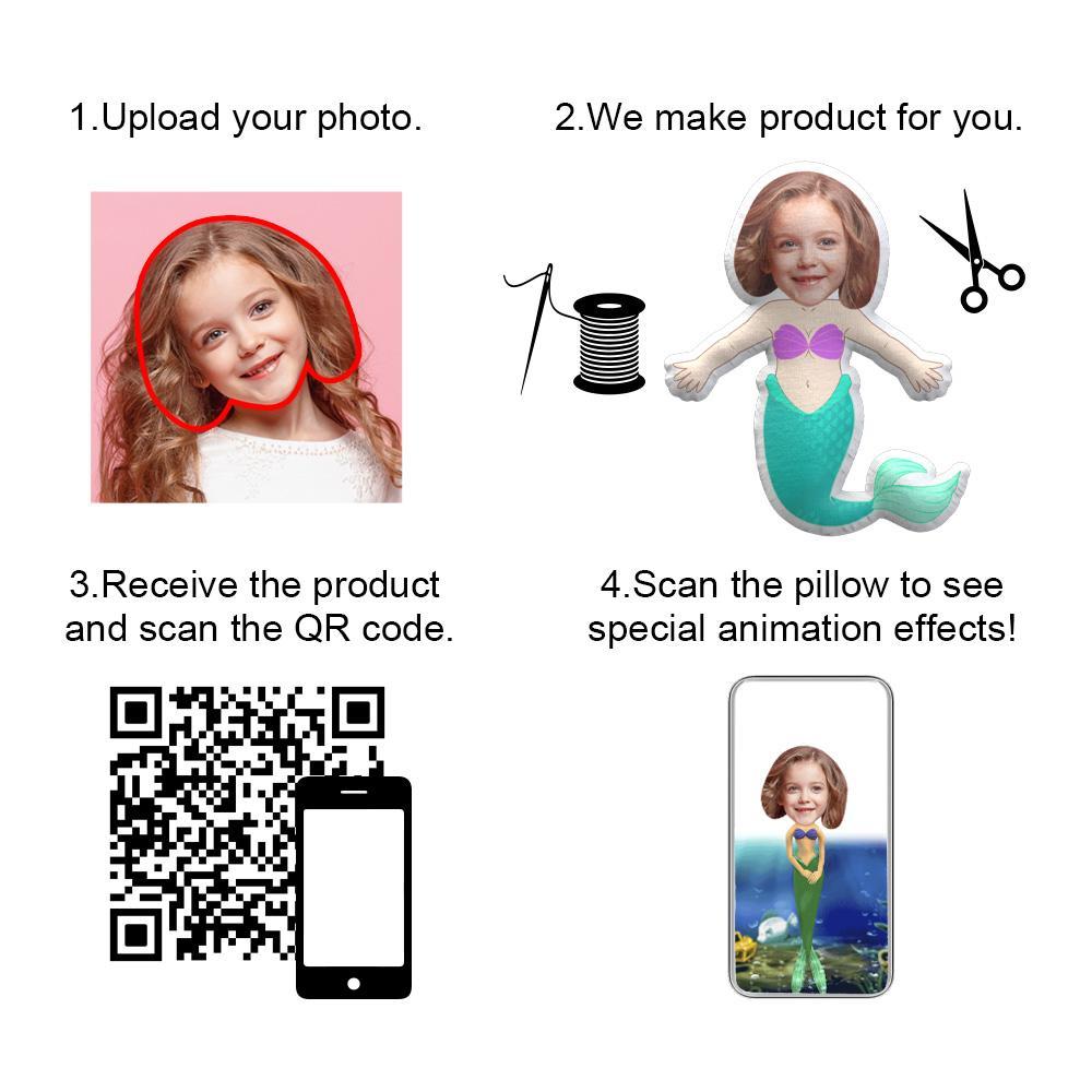 My Face Doll Custom Photo Pillow The Mermaid Throw Pillow AR View Gift - auphotoblanket