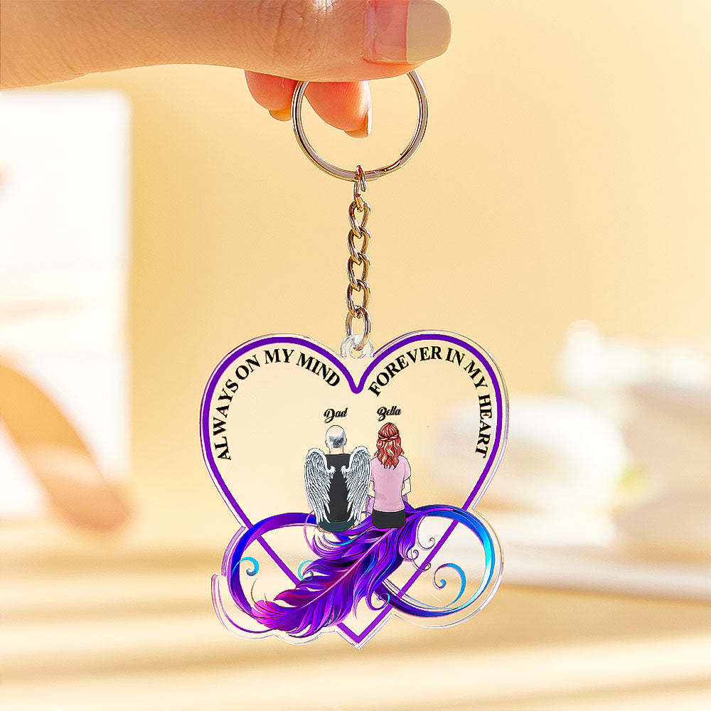 Custom Keychain Memorial Heart Keyring Personalized Cartoon Image and Name Acrylic Keychain - auphotoblanket