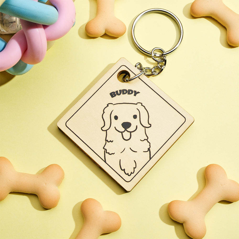 Custom Cartoon Pet Photo and Name Personalized Wooden Keychain Gift for Pet Lovers - auphotoblanket
