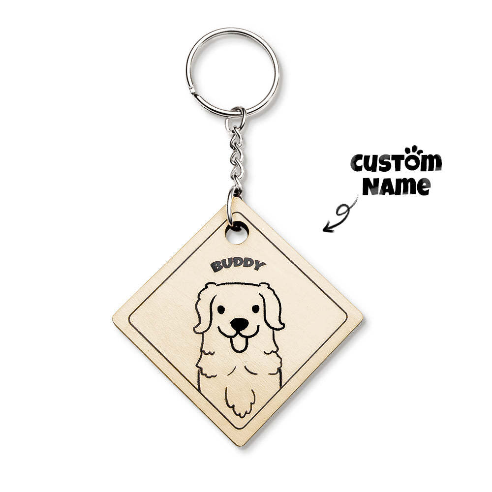 Custom Cartoon Pet Photo and Name Personalized Wooden Keychain Gift for Pet Lovers - auphotoblanket