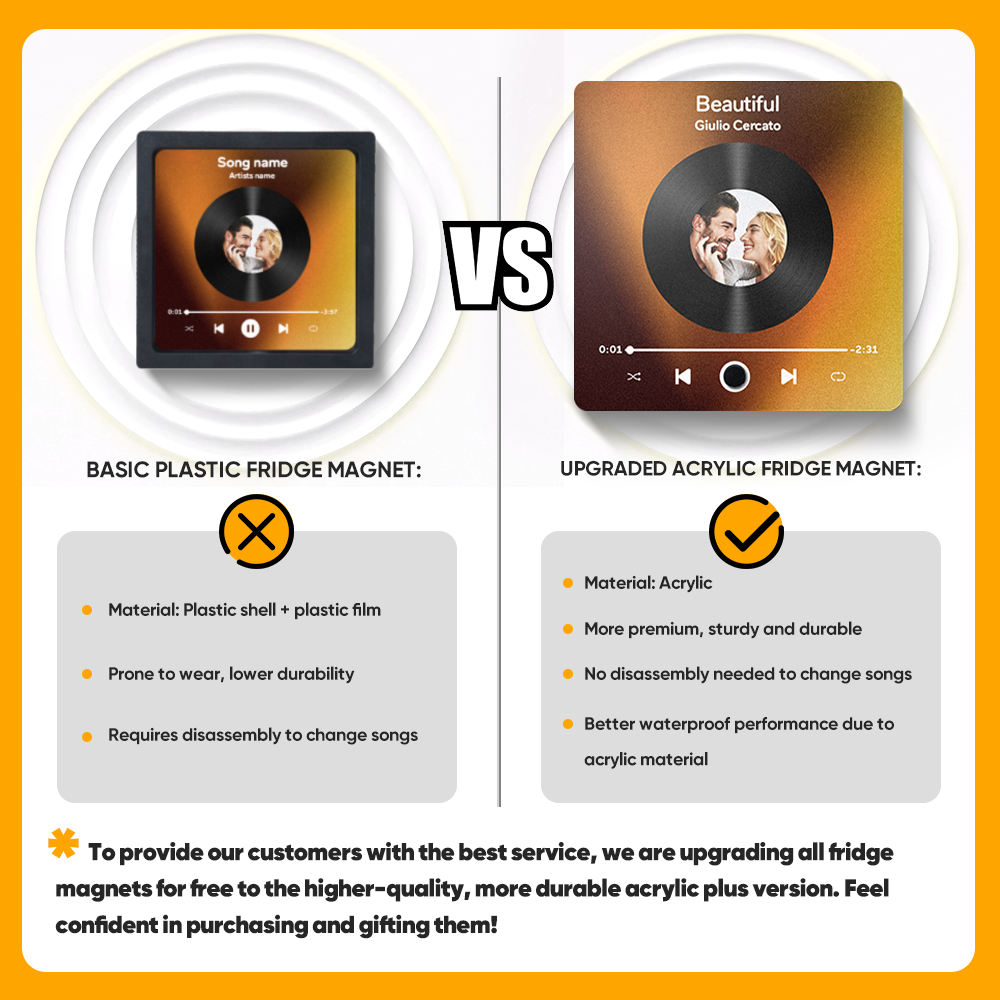 Personalized Music Fridge Magnet Customized Album Fridge Magnet Can Play Songs and Adjust Volume - auphotoblanket