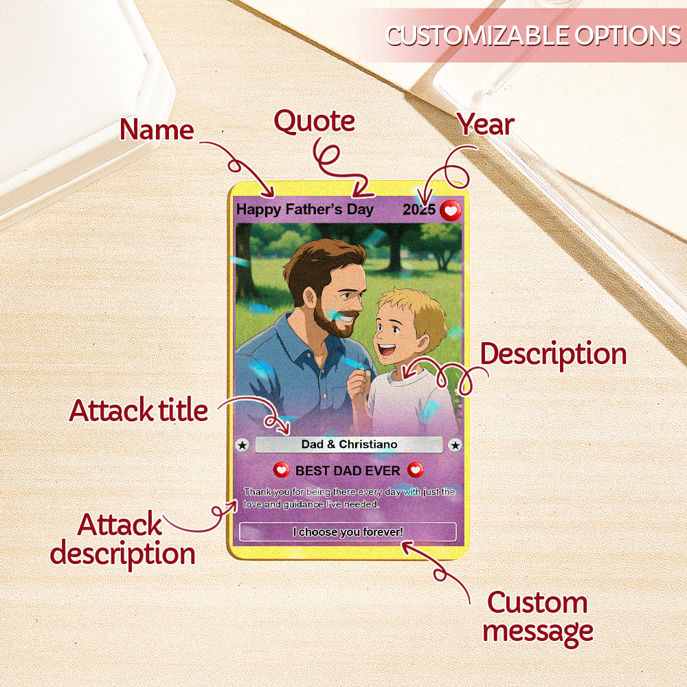 Personalized Father's Day Gift For Dad, Fathers Day Anime Card, Custom Photo Trading Anime Card, Gamer Dad Gift From Kids, Gift For Husband - auphotoblanket