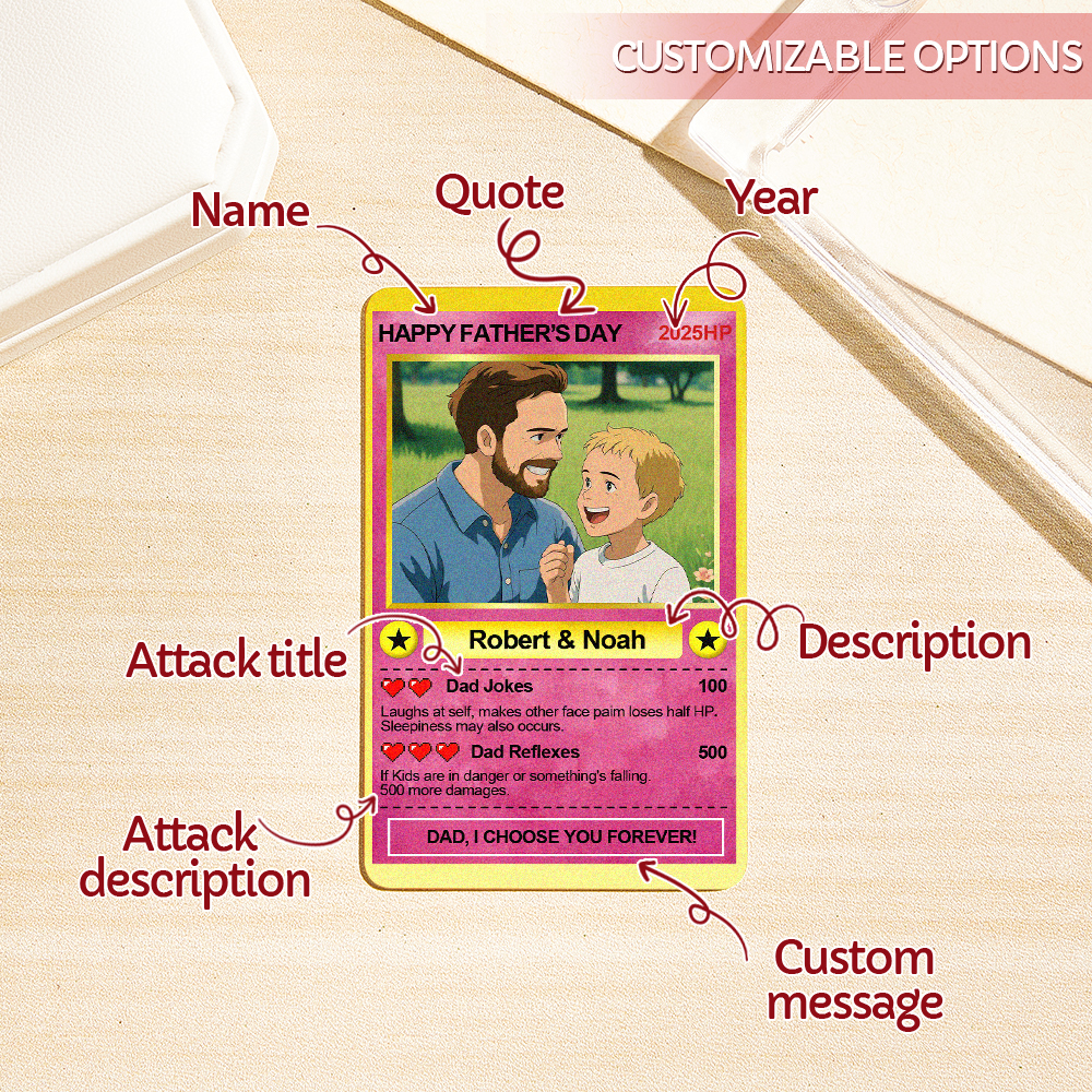 Personalized Father's Day Anime Card, Fathers Day Gift From Kids, Game Dad Gift, Custom Photo Trading Anime Card, Gamer Husband Gift,New Dad - auphotoblanket