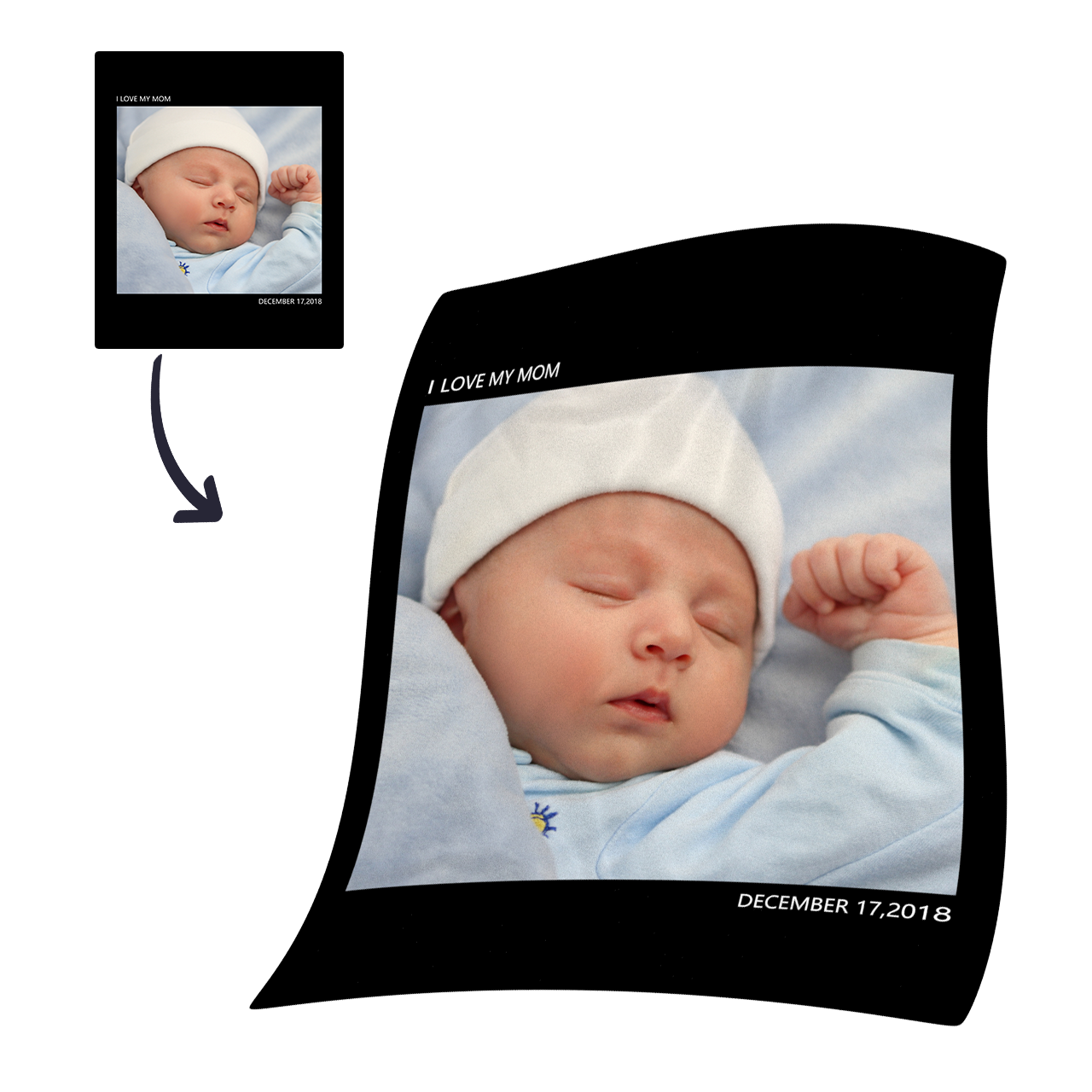 Custom Blankets Personalized Photo Blankets