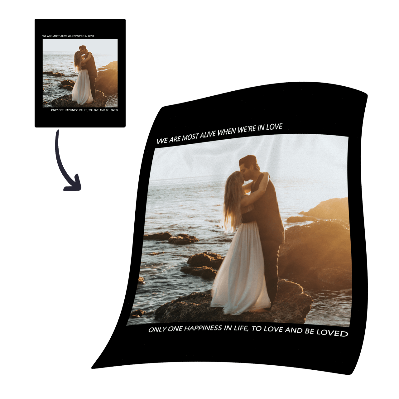 Custom Blankets Personalized Photo Blankets