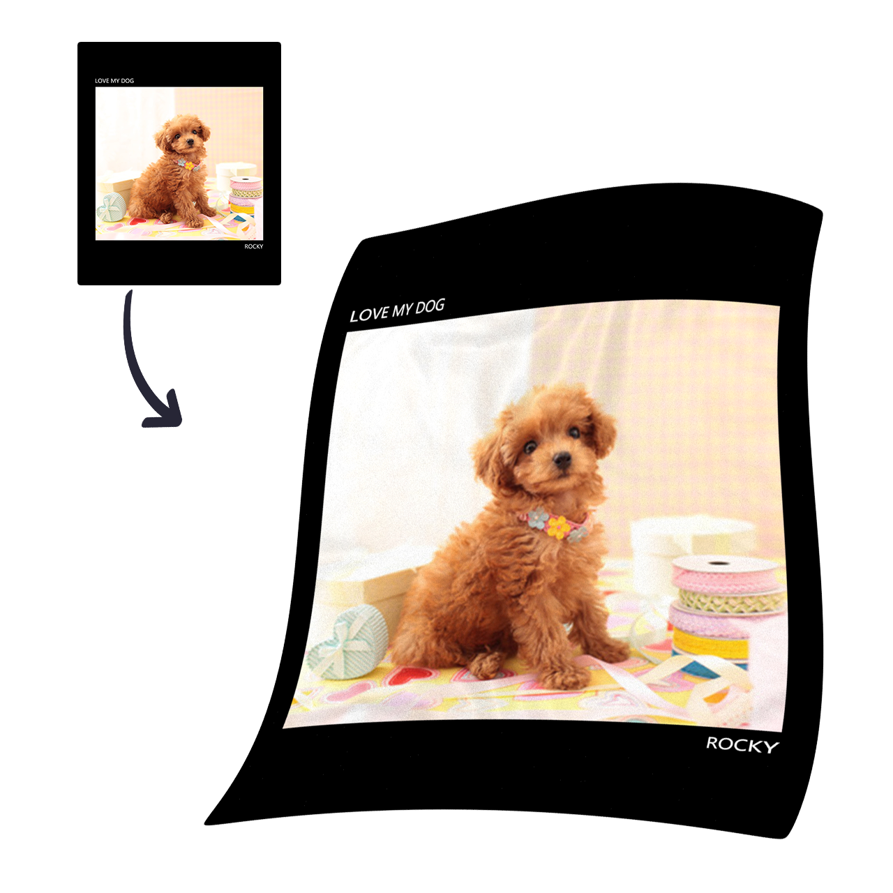 Custom Blankets Personalized Photo Blankets