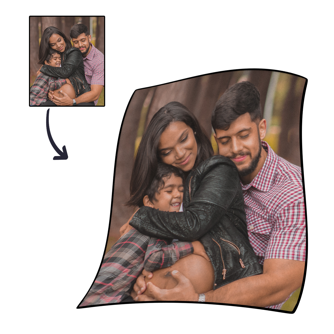 Custom Blankets Personalized Photo Blankets