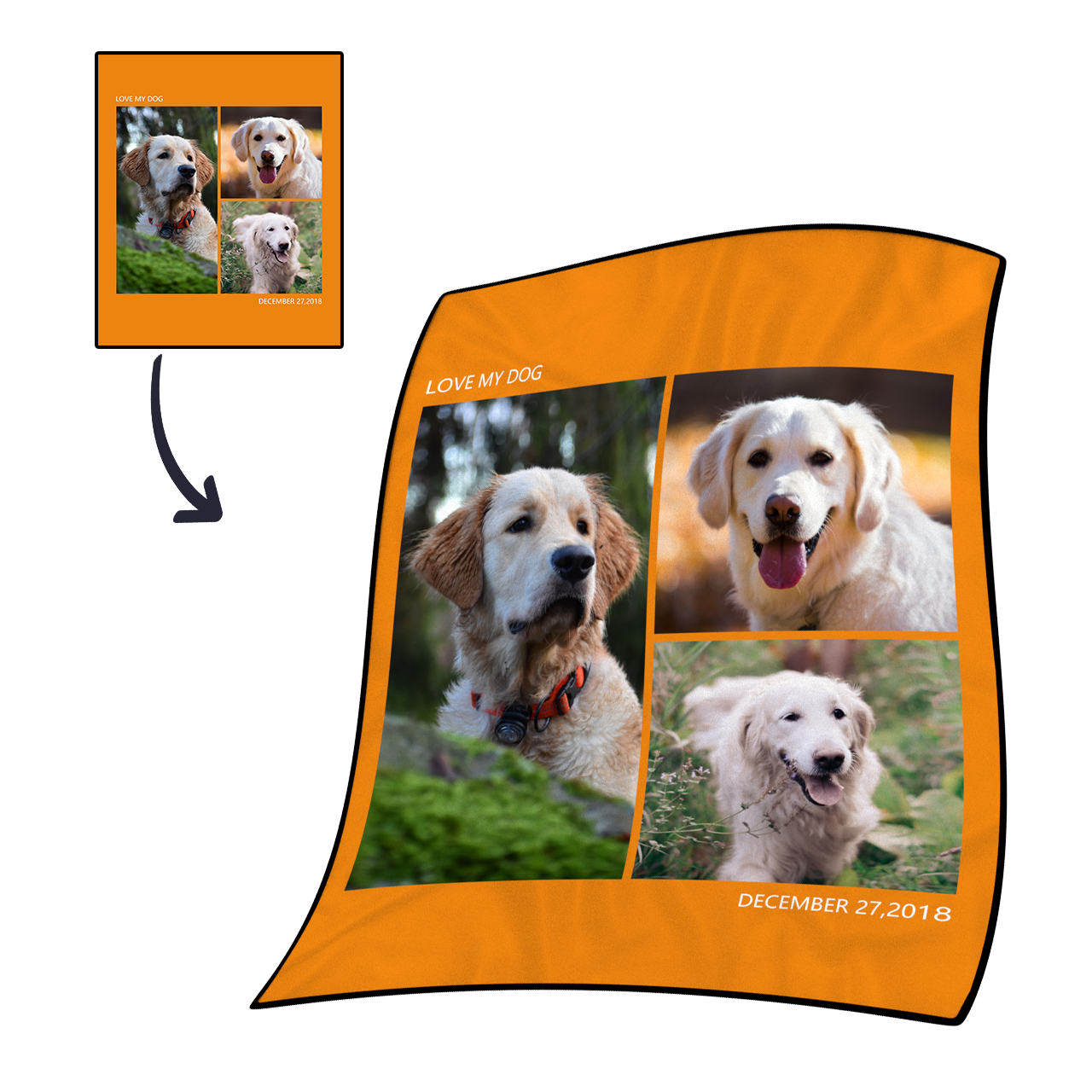 Custom Blankets Personalized Photo Blankets