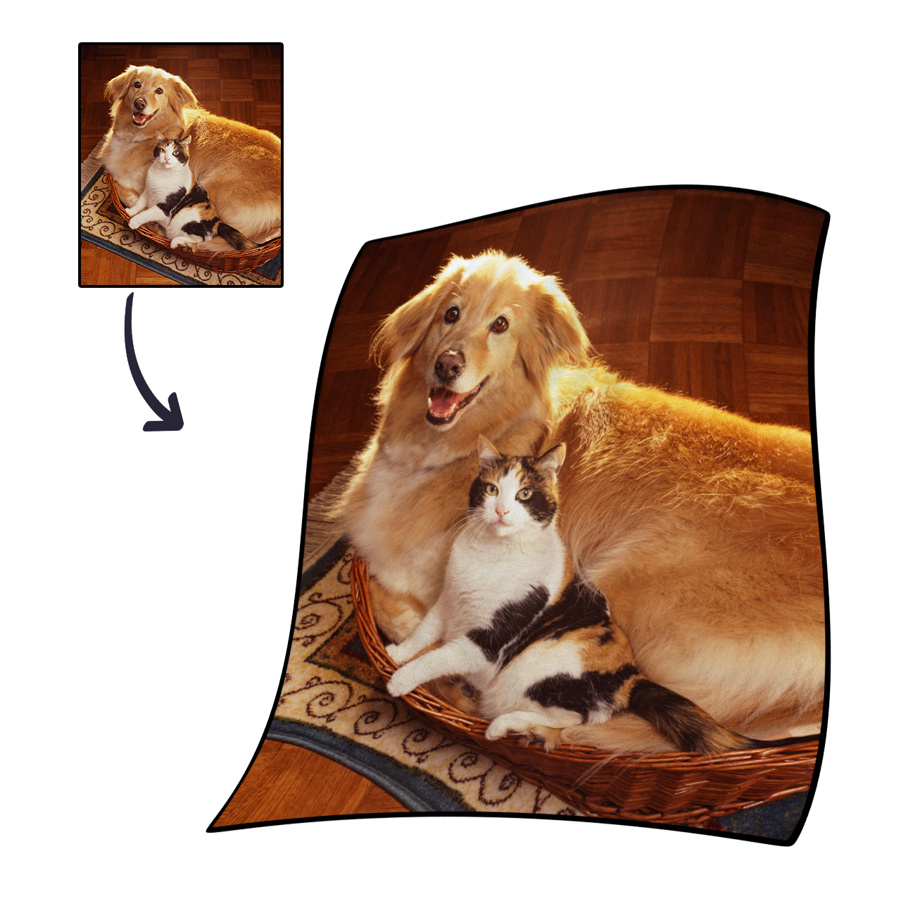 Custom Blankets Personalized Photo Blankets