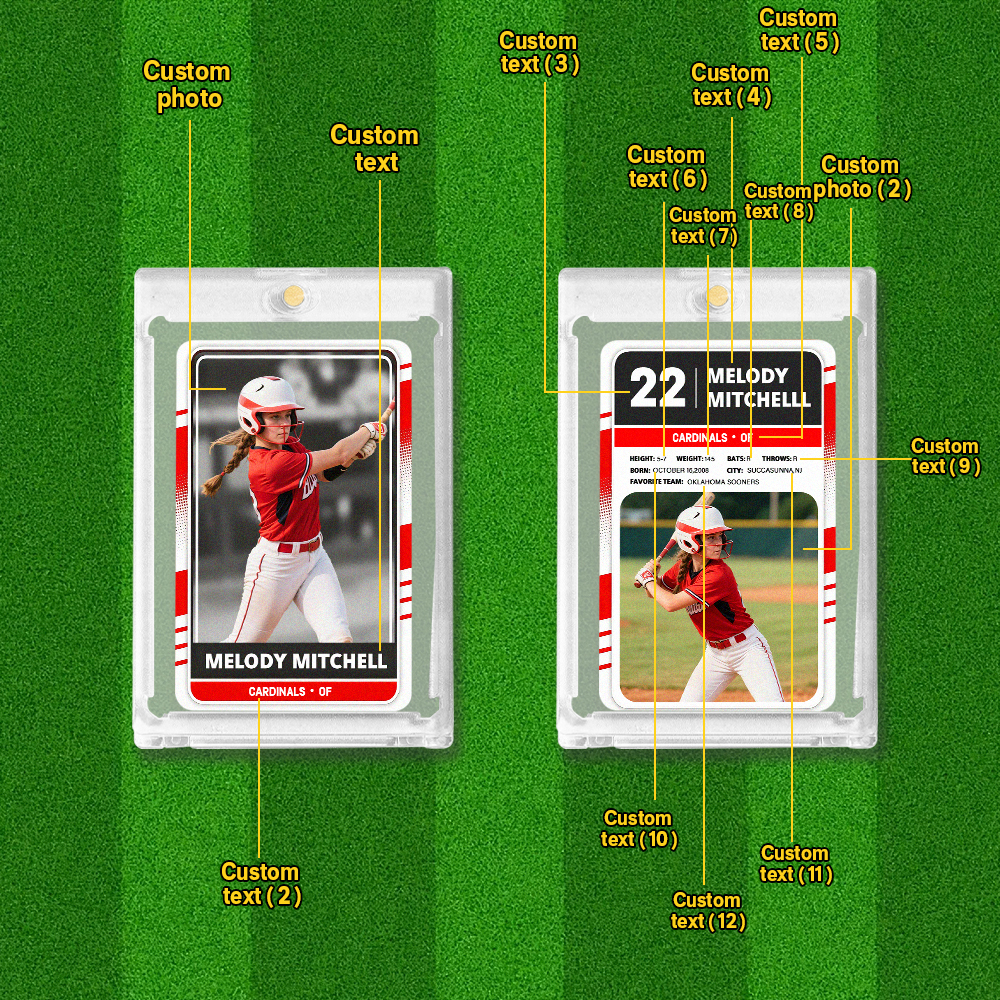 Personalized Sports Portrait Card Custom Name Number Stats Unique Gift for Young Athletes and Sports Fans - MyPhotoSocksAu