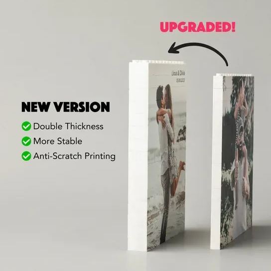 Personalized Photo Puzzle Frame Made From Building Blocks – A Loving Gift For Father's Day - MyPhotoSocksAu