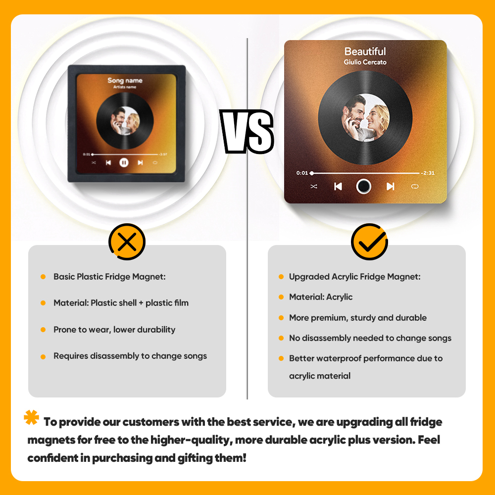 Customized Music Fridge Magnet Personalized Photo Fridge Magnet Can Play Songs - MyPhotoSocksAu