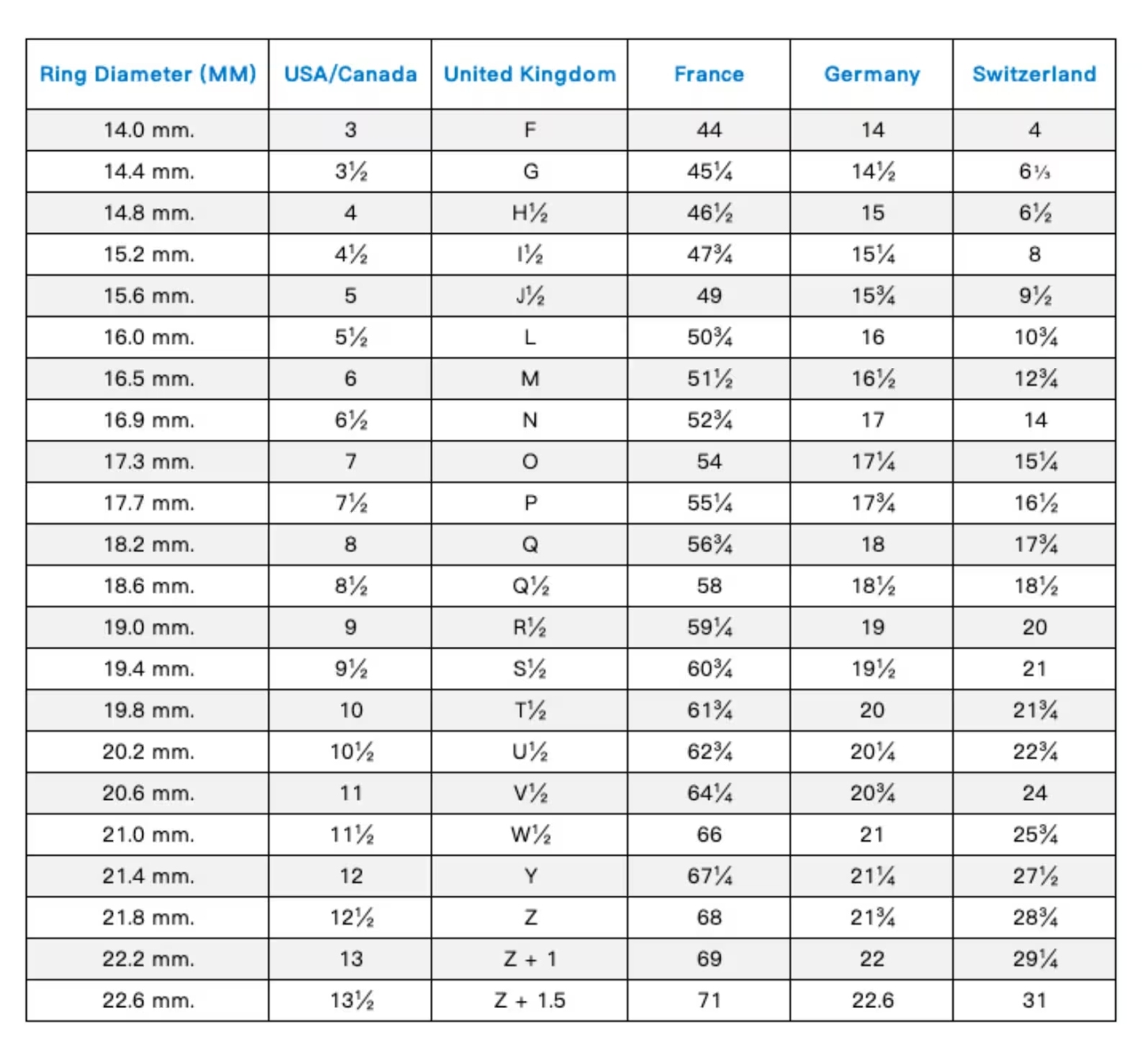 Custom Dog or Cat Ring with Birthstone, Custom Pet Portrait Photo Ring, Dog Cat Memorial Jewelry Gift For Pet Lover, Pet Remembrance, Gift for Her - MyPhotoSocksAu