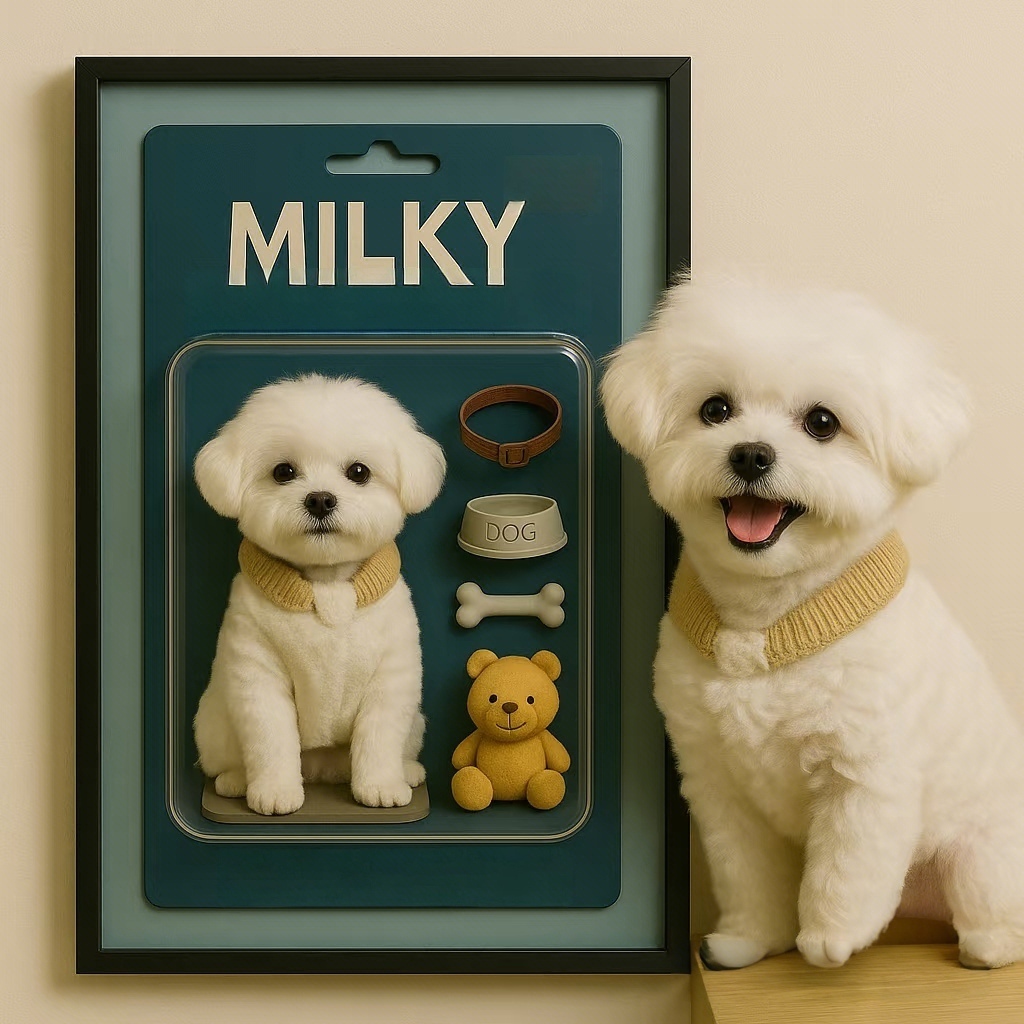 Fully Body Custom Action Figure Portraits Personalized Toy Box Art Custom Photo Frame Decorations Custom Toy Figure Gift for Pet Lovers - MyFaceUnderwearAU