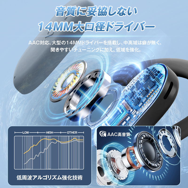  2024最新型 ワイヤレスイヤホン OWS イヤホン bluetooth 5.3 オープンイヤーデザイン ENCノイズキャンセリング 残量表示 タッチ操作 Type‐C急速充電 音漏れ抑制 イヤホン HIFI高音質 自動ペアリング IPX7防水 48時間連続稼働 送料無料